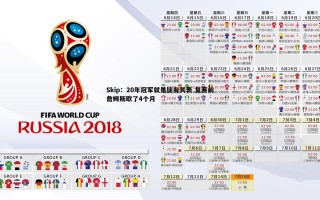 黑白直播官网-Skip：20年冠军就是徒有其表 复赛前詹姆斯歇了4个月