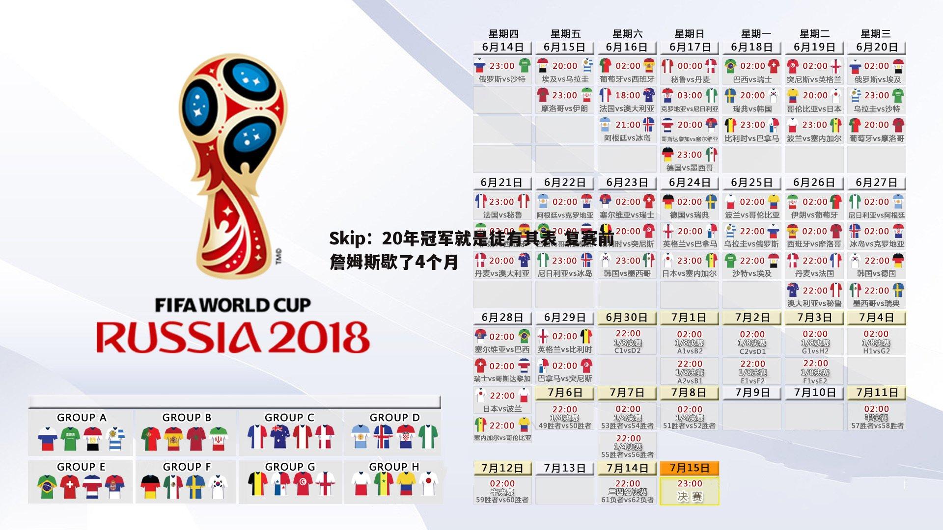 黑白直播官网-Skip：20年冠军就是徒有其表 复赛前詹姆斯歇了4个月-第1张图片-黑白直播官网